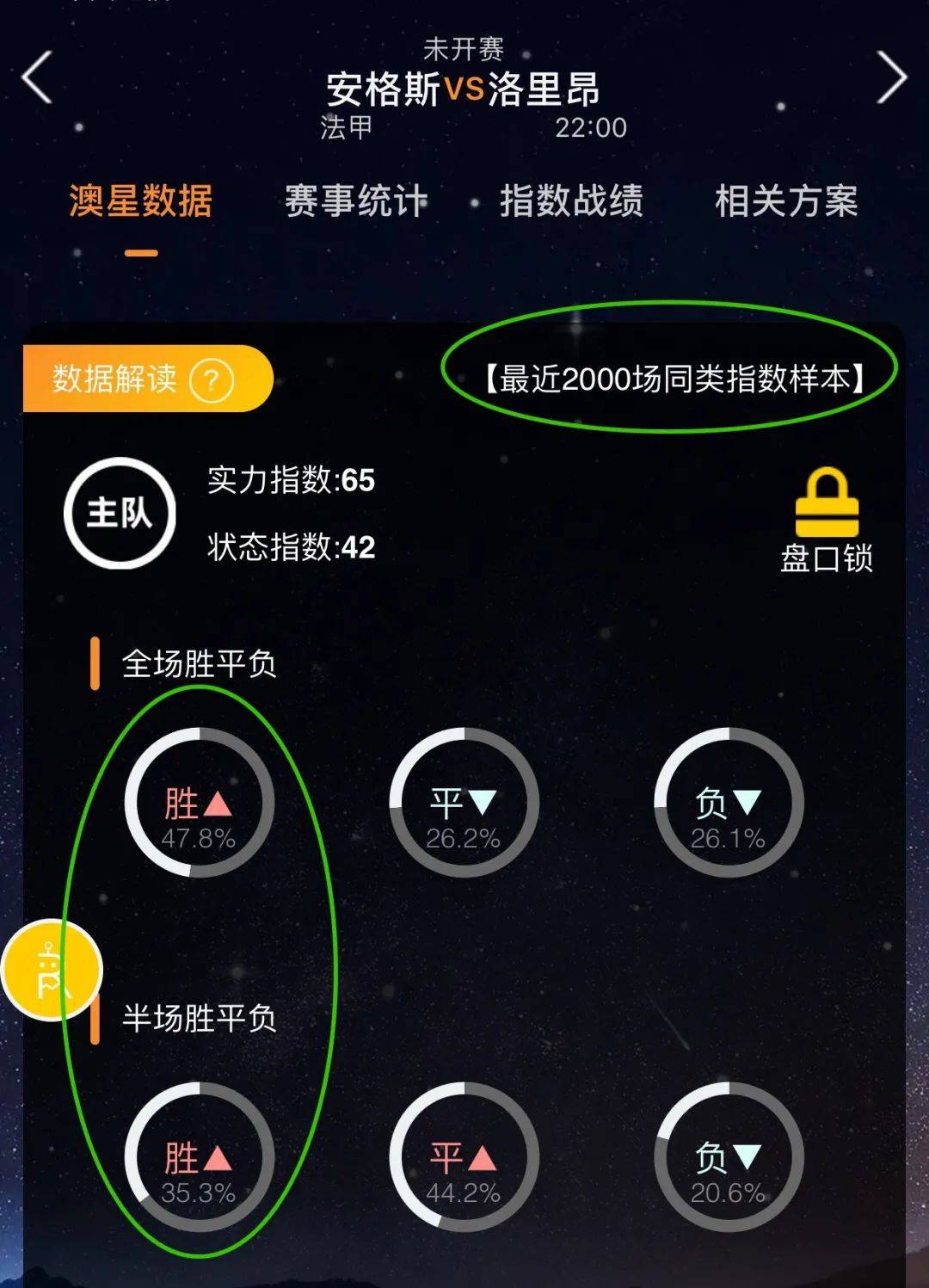 的是享受